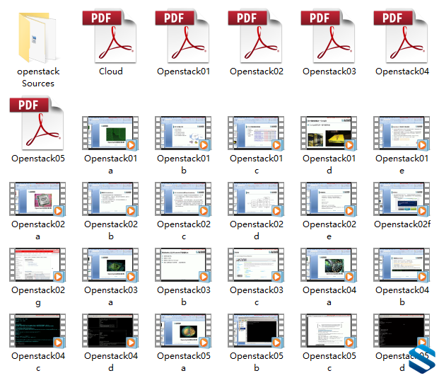 ƼƵʵս Openstackϵͳ-ٳƵ