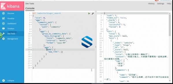 ȫҵȺElasticsearchܵŸ߼ʵս̳ ֲʽ߽׿γ