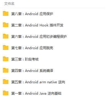 Android(׿)򿪷ŵͨƵ̳