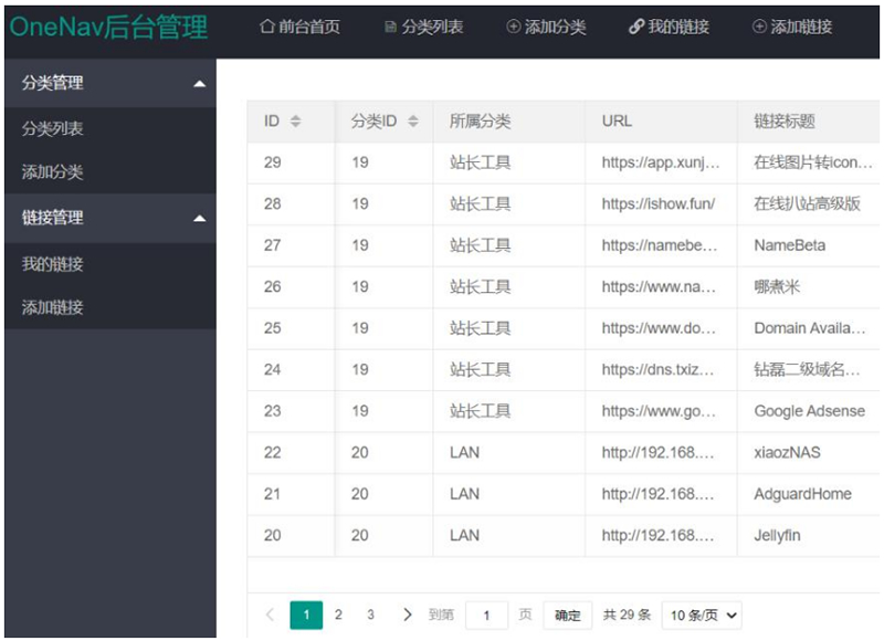 PHP+SQLite3ԼַǩվԴ