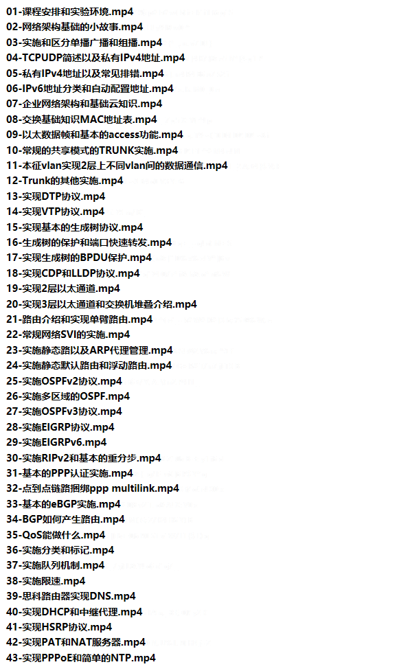 [CCNA RS] Ƽ~Ǭ˼CCNAv3.0+ ʵ °200-125 CCNAv3.0Ƶģ Ǭ