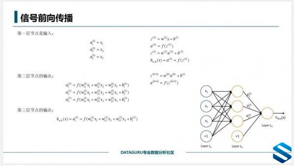 Spark MLlibѧϰ㷨Դ ѧϰ߶ѵƵ̳ ɽѧϰƵ