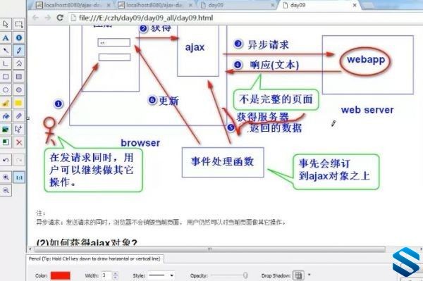 JAVAǿʵսһڿγ 13ʵսģ JAVAѵTTS9.0 μ+ϰ+