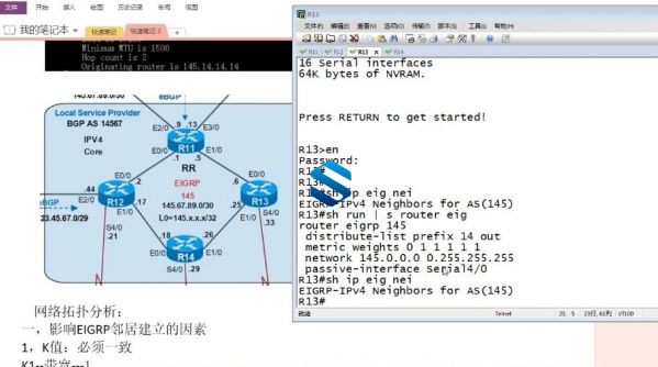 ǬôCCIE Lab TS1ȫչ֮ CiscoCCIEʵսָϼγ++