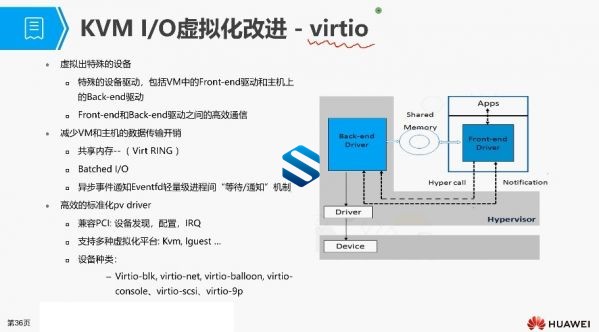 ΪҵƼʵս-̩ΰHCIA Cloud V4.0 洢⻯+⻯֤γ