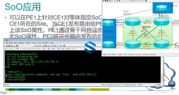 ҵרҿγCCIE EI & HCIE V3.0ָܹ ǬðʦQCIEںϿγ