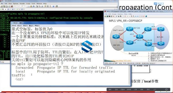 ǬðCCIE RSʱһذ Enterprise Infrastructure˳ǰ¿γ