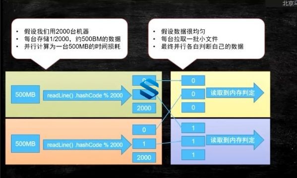 ʷȫHadoop̬Ȧγ ʿʦHadoopʷ 200Hadoppʵսγ