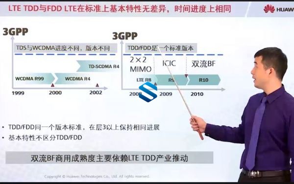 ȫ´ٻΪHCIA-LTE̳ ΪLTE߹ʦ֤ѧϰƵ̳ ΪHCIA-LTE̳