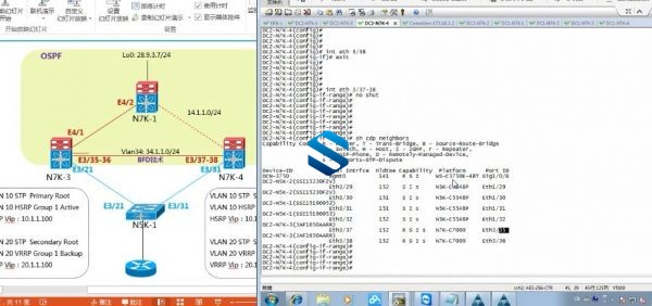 ȫCCIE Cisco Nexusܹƿγ DataCenter CCIE DC