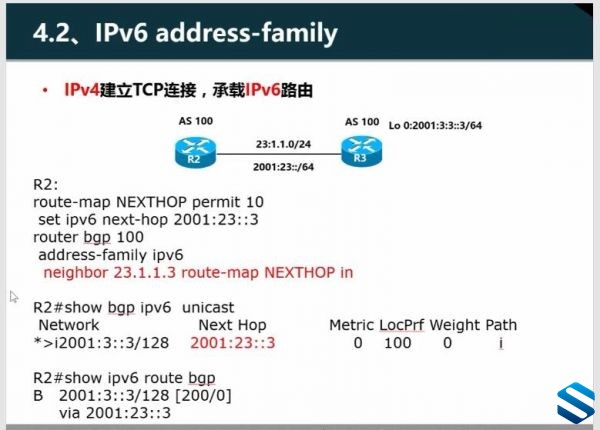 4CCIE RS5.0̳ 缼ü˼֤CCIE RS 5.0Ƶ̳+Դ+ר