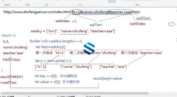 JavaScriptʵ-ѶܹʦJavaScriptγ JavaScriptѧϰγ