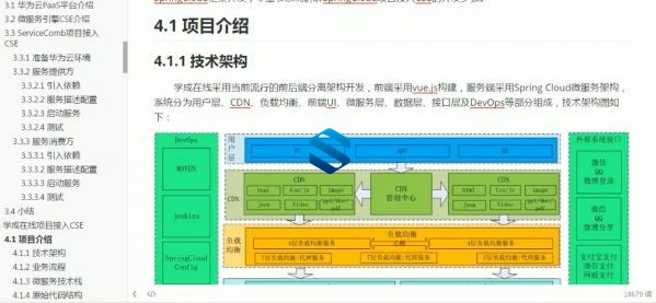 Ϊ΢ܹʦ Docker+K8s+ΪPaas+ΪServiceComb΢+Devops