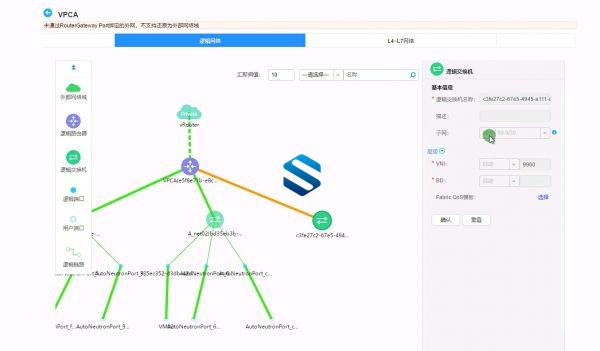 ͸-ΪHCIE-DC LABȺӪսV2.0 V3.0 Ϊ HCIE LAB