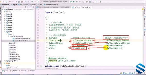 ȫʵսJAVAĻ 2019ȫ°γ йJAVAγ JAVA9+10ȫ