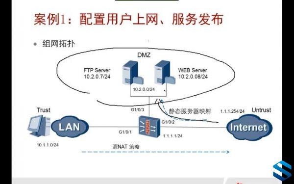 ʦΪ֤HCIE-security 2.0Ƶ̳ ΪHCIEȫ֤Ƶ̳