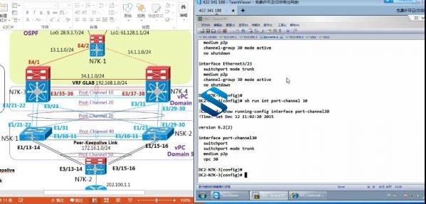 ȫCCIE Cisco Nexusܹƿγ DataCenter CCIE DC