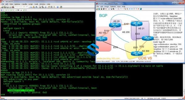 ǬðCCIE RSʱһذ Enterprise Infrastructure˳ǰ¿γ