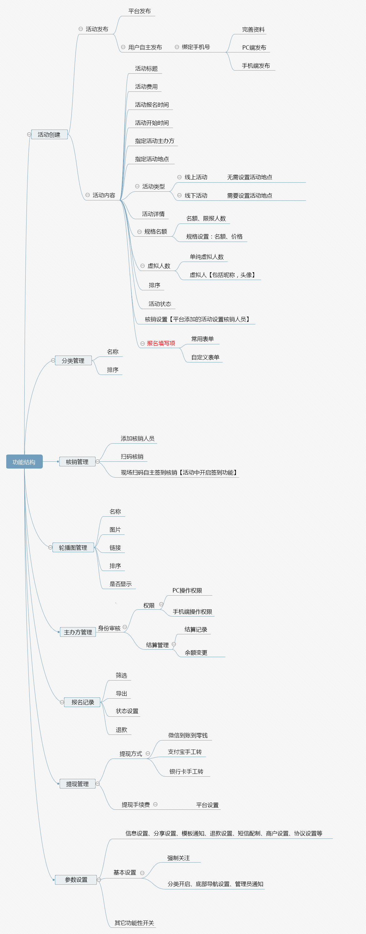 ͨùģ:С򡿻V4.7.10Դ溬꿨V1.1.8ͷV1.1.7