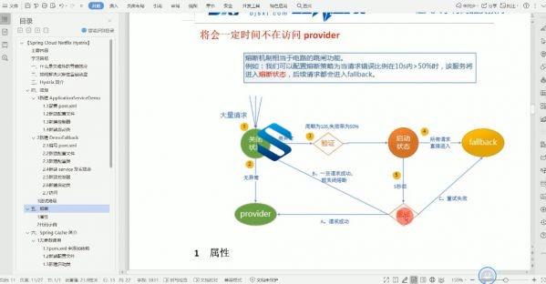 2020¸ɻSpring Cloud Netflixؾ++ע+΢+OpenFeign