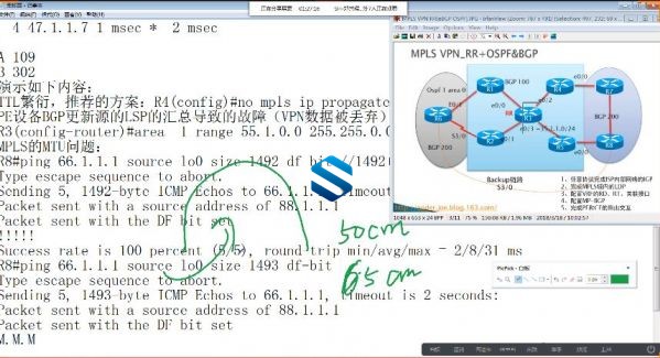 ǬðCCIE RSʱһذ Enterprise Infrastructure˳ǰ¿γ