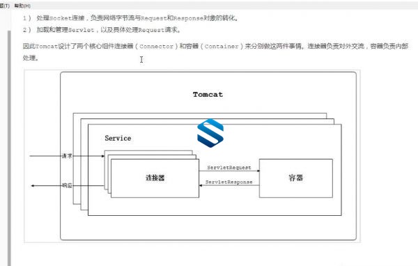 ҵTomcatܵ밸ʵսγ TomcatȺúԭ WebSocket