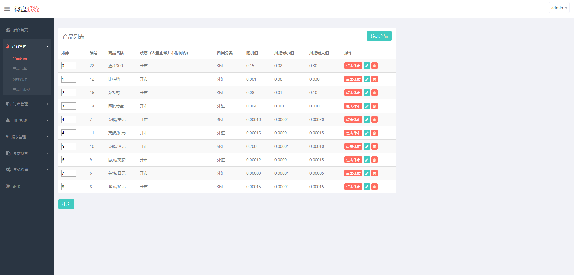 ΢̡USDT΢ʱ+K[+ȥ]