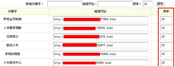 dedecms 5.7sp1޷޸ĹؼƵbug