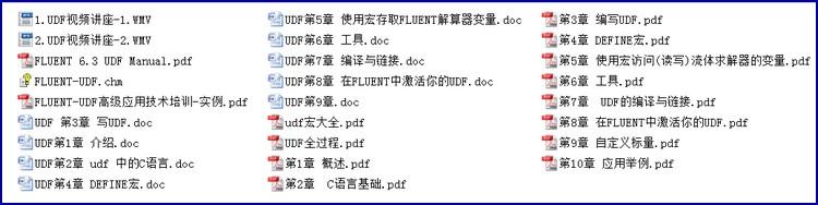 ƷƵ̳ANSYS FLUENT 15.0ŵͨICEM CFX