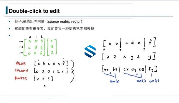 CUDAӲƽ̸̨γ-GPU߼+CUDA̿γ-Ӳƽ̸̨߼γ