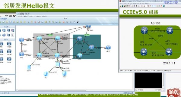 üרҿγ-ǬðQCIE=CCIE+HCIE ʦQCIEһCCIE5.0+HCIE3.0