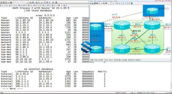 ҵרҿγCCIE EI & HCIE V3.0ָܹ ǬðʦQCIEںϿγ