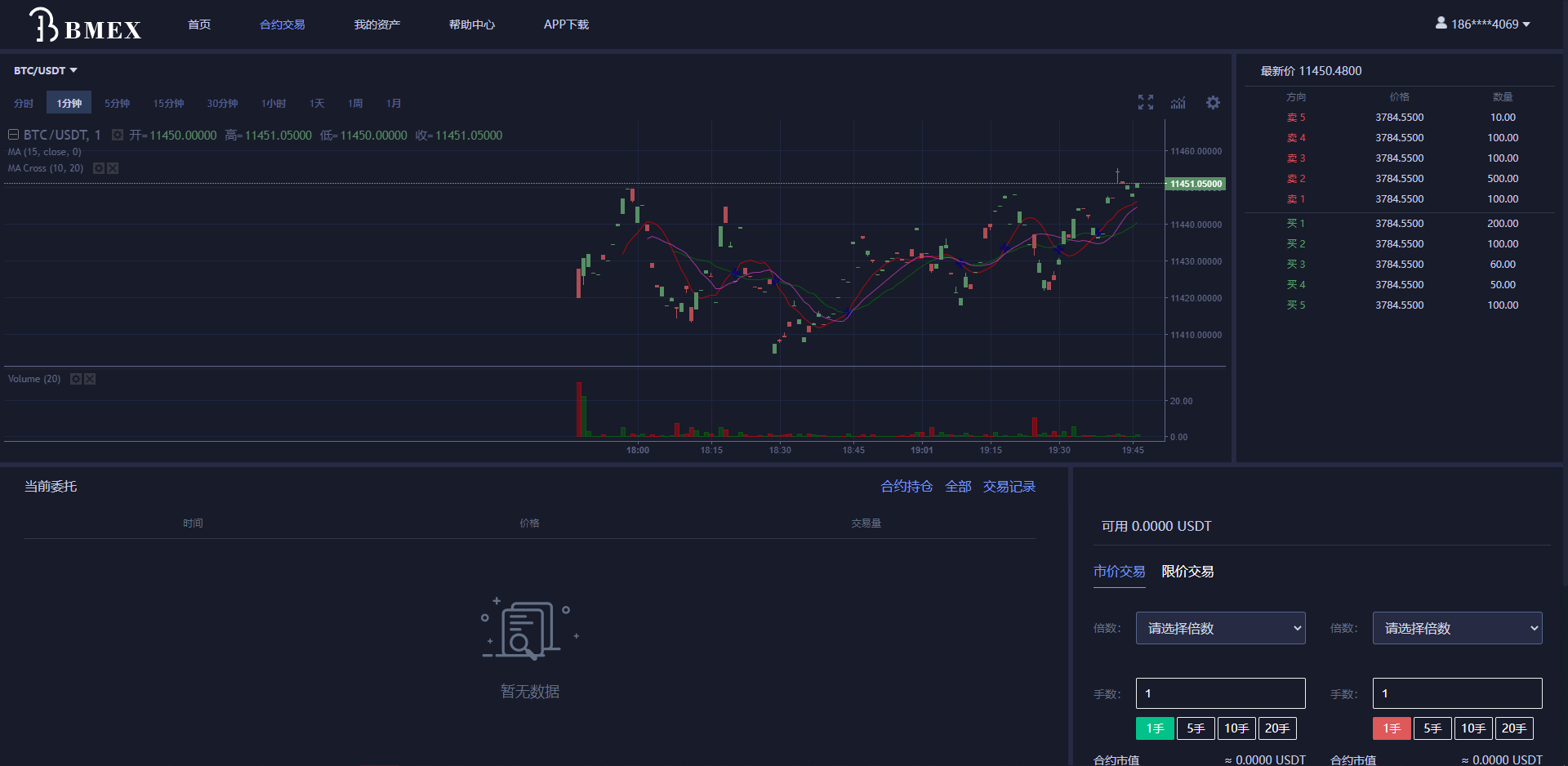 ұҽԼ / ʲҡʲ/USDT̫ҽ/Լ/C2Cȫ