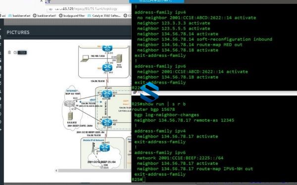 ǬôCCIE Lab TS1ȫչ֮ CiscoCCIEʵսָϼγ++