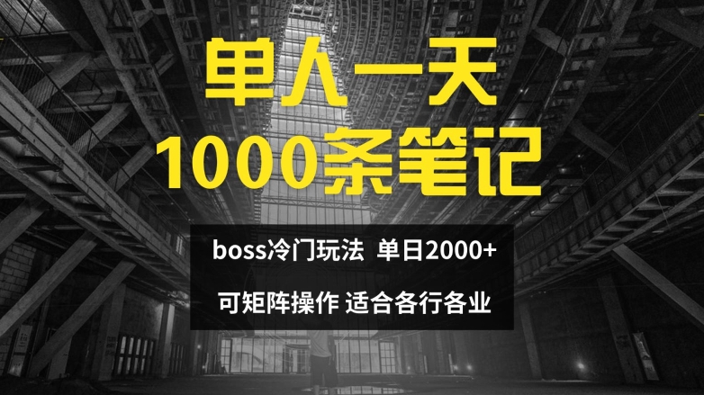 һ1000ʼǣ2000+BOSSֱƸȷ淨ء