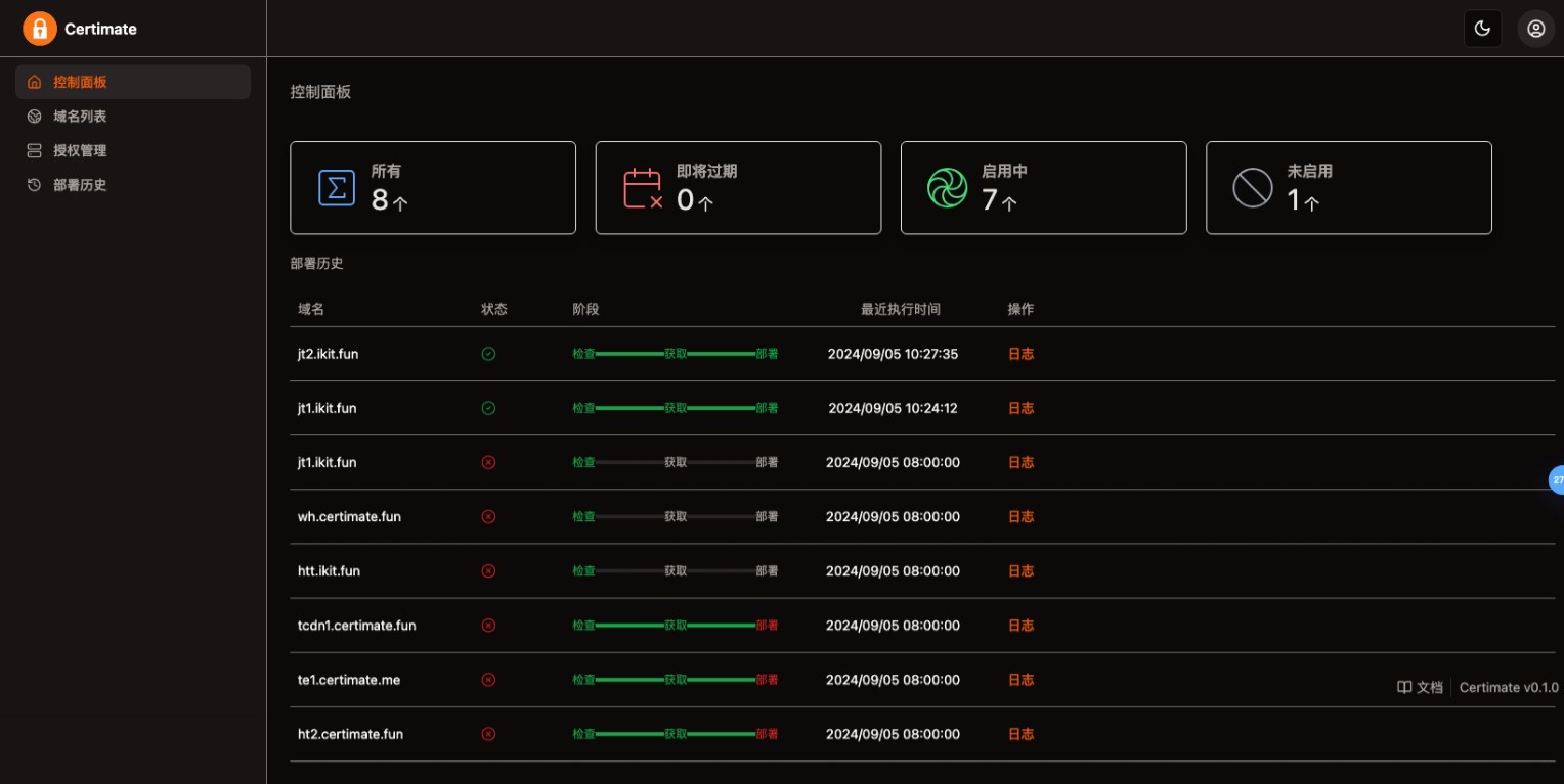 SSL֤ϵͳվԴ룬Զ롢SSL֤飬֤鼴ʱԶ