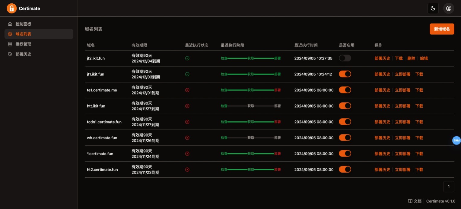 SSL֤ϵͳվԴ룬Զ롢SSL֤飬֤鼴ʱԶ