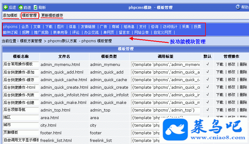 PHPCMS ģ尲װ̳