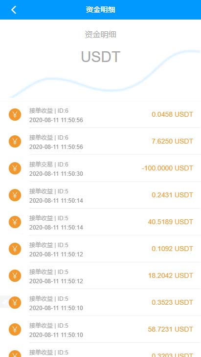 2020ײܷԴ-USDTܷϵͳ/OTCӵԴ һ